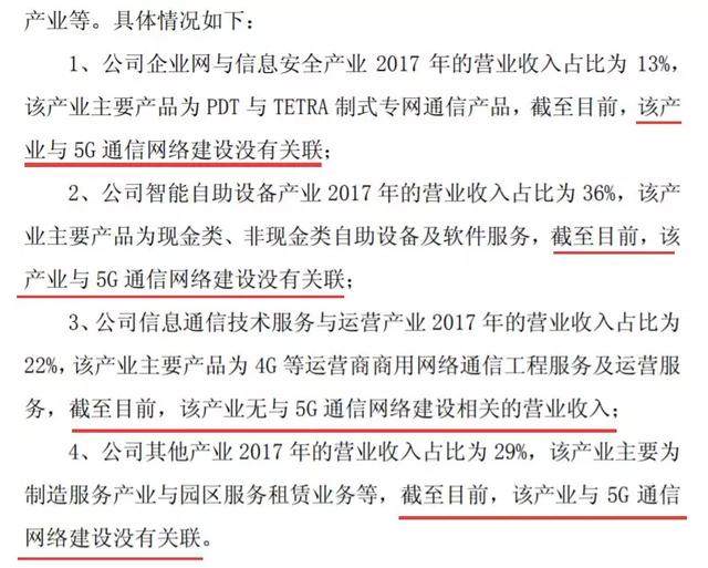 十倍股东方通信发年报，“5G”一词消失得无影无踪……