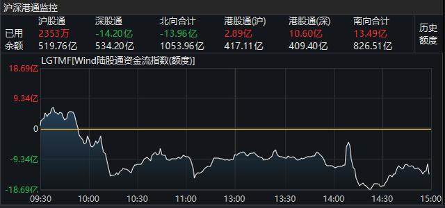 “版权门”下的一条投资暗线