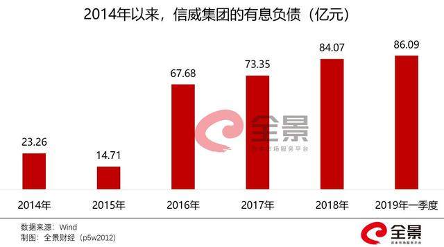 创纪录！33个一字跌停，1900亿没了！15万股民
