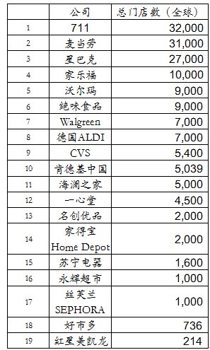 711世界人口日_7.11世界人口日 13723990