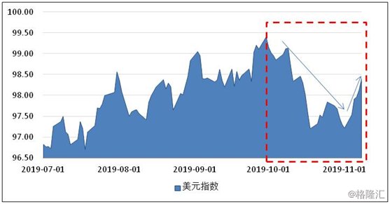 英国世界经济总量中的占比_英国早期经济图片(2)