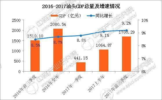 云浦街gdp_亚洲唯一人口负增长的国家 面积还没有云南省大,一年减少20万人