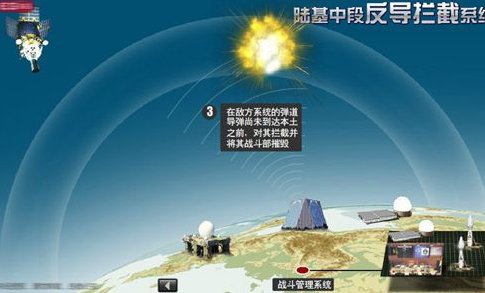 历史上的今天 2007年--中国举行首次反卫星试