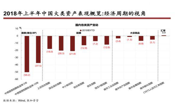 苏州2020下半年的经济总量_苏州园林