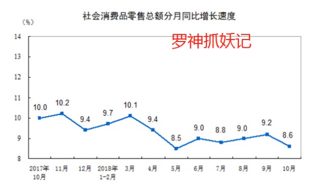 疯狂的双１１背后 互联网黄金时代结束了 财富号 东方财富网