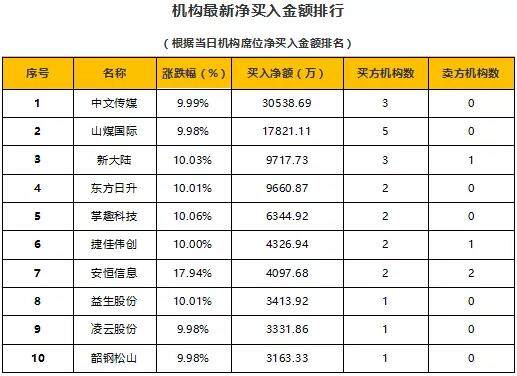 为全面查清我国人口数量_手机壁纸高清全面屏(3)