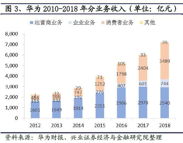 “版权门”下的一条投资暗线