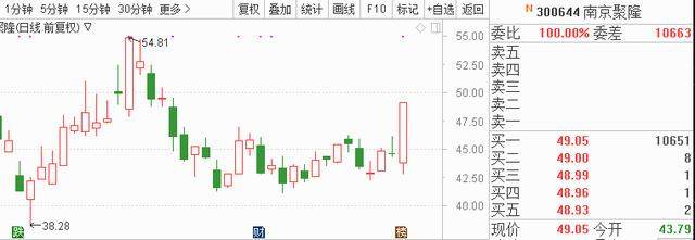 世界杯“最牛”主题投资机会浮现 相关潜力股有望爆发