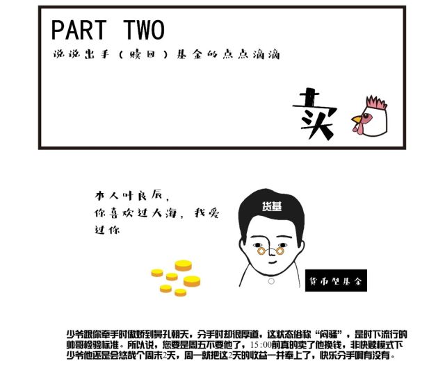 震惊|我手里捏着的债券基金,它在周末究竟是怎