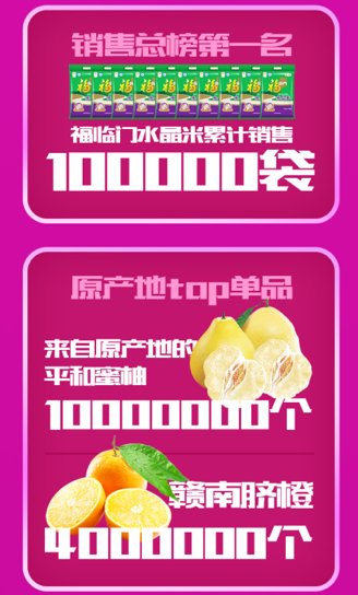 苏宁零售云、小店、拼购火爆 成为双十一新业