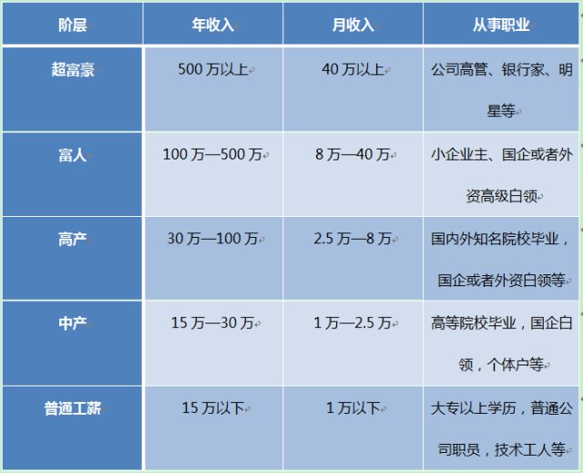 北京市病假工资支付规定_北京市病假工资_北京市员工病假工资怎么算