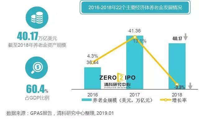 2019日本经济占全球总量_日本经济(3)