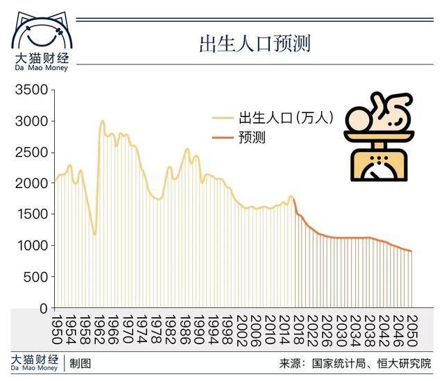 第二人口红利_北京的第二次人口红利在哪里