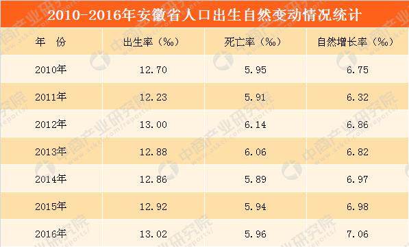 2017年诸城市人口数_诸城市人口数量