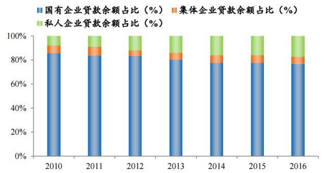 2019年经济责任制_项目部经济责任制专题 2019年项目部经济责任制资料免费下载(3)