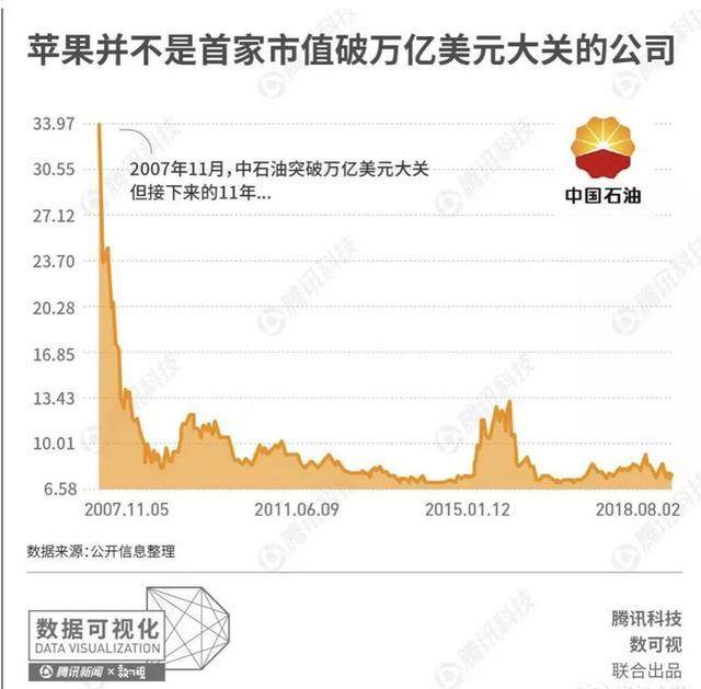 “十年归零” A股指数的问题在哪里？