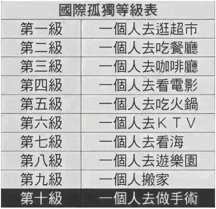 日本人口年鉴_日本文化厅主编《宗教年鉴》中的日本信仰人口数据 (图片来源(3)