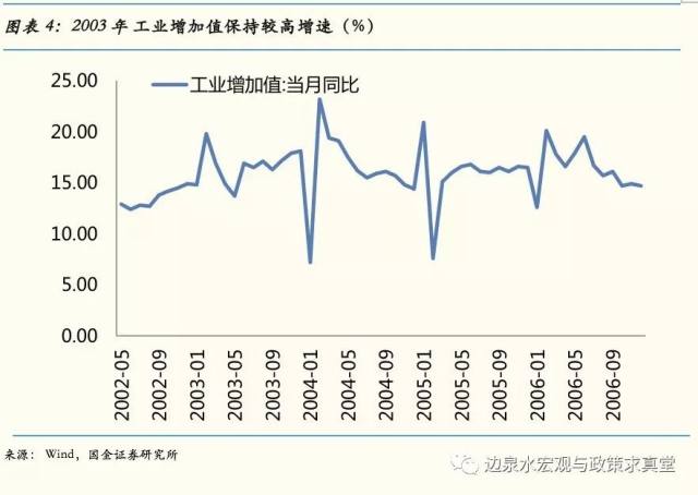 疫情能影响GDP(3)