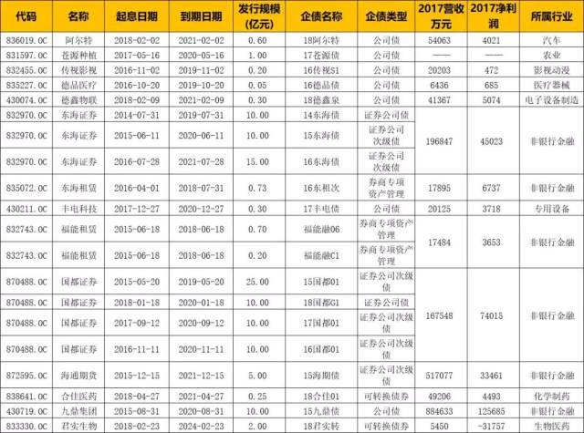 本图片由犀牛之星提供，未经允许禁止转载
