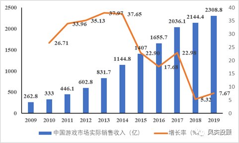 浙江省数字经济总量_浙江省地图