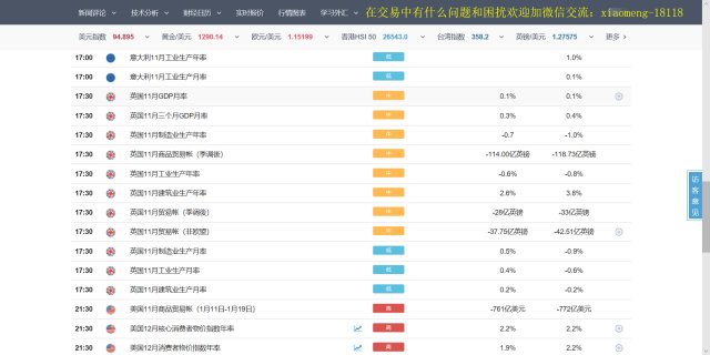 珠海一月份gdp_珠海40年gdp发展图片(3)