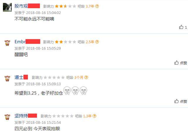京东方A：宇宙第一面板龙头营收216亿，主力10亿疯狂抢筹，8月封妖王
