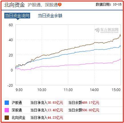 1700亿解禁潮来袭，这些股要当心，股民：我清仓先走为敬