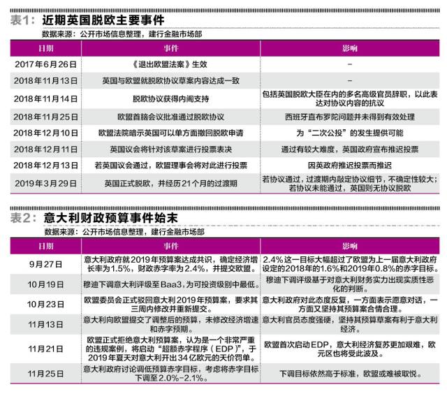 产出比gdp_2018年国内汽柴油产出比维持下降走势(3)