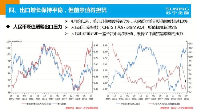 2019年宏观经济分析_2018年宏观经济形势分析 经济增速创历史新低,就业状况平稳(3)