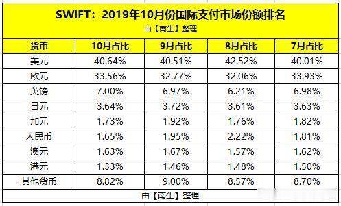 广东的GDP在全世界排第几_如果将中国各省人均GDP,放在全球排名,会处于什么水平