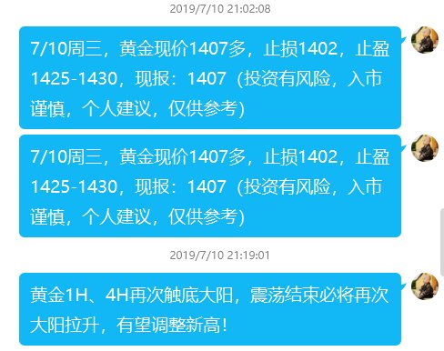 鸽声嘹亮助涨黄金原油利多突破阻力