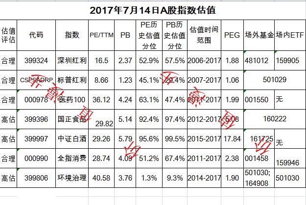 沪深gdp历年对比_中美gdp对比图片(2)