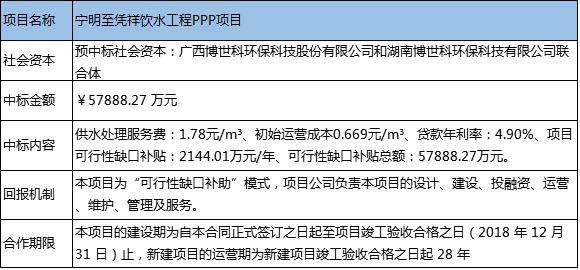 安徽省各县工业经济总量排名_安徽省各市面积排名(3)