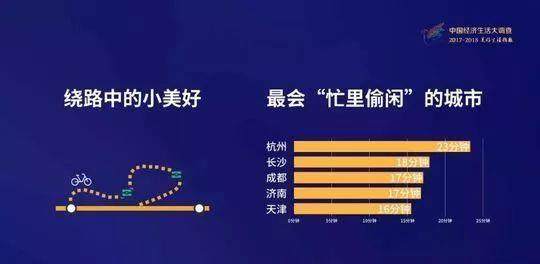 2017俄罗斯人口正增长_俄罗斯各婚人口分布图(3)