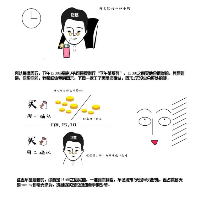 震惊|我手里捏着的债券基金,它在周末究竟是怎