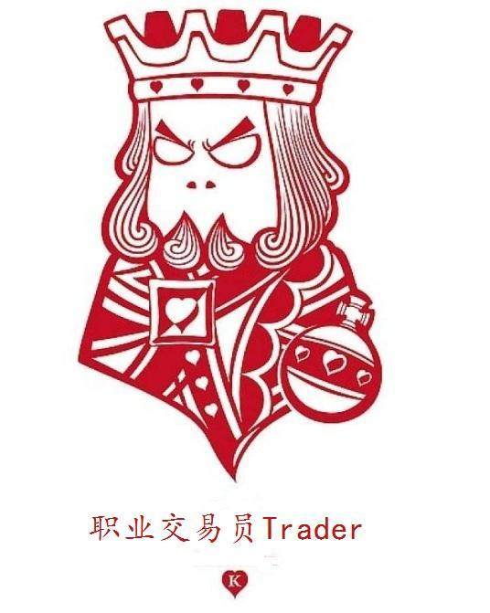 高抛低吸的六大技巧，成交量是牛市汇总最好的指标！