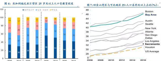 临沧市人口平均受教育水平_临沧市图片(3)