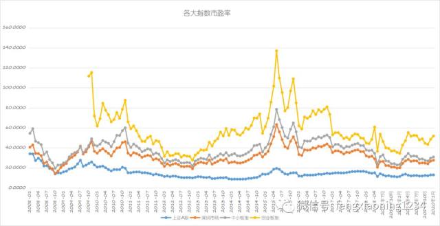 【流感概念股早盘下挫,疫情股票有哪些龙头股】