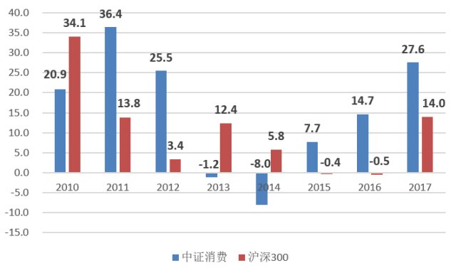 中国人口翻了一倍_惹翻了中国人民(2)