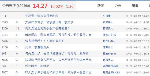 牛股布局！十股主力超大单大幅流入！股民：谨防短线变盘！