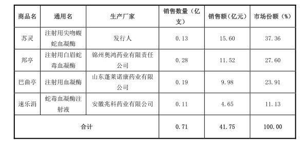 速乐涓图片