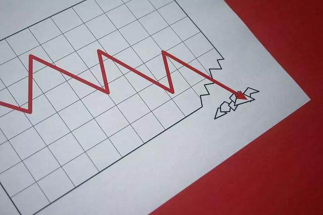 券商利润大跌股价连涨,还能买么?