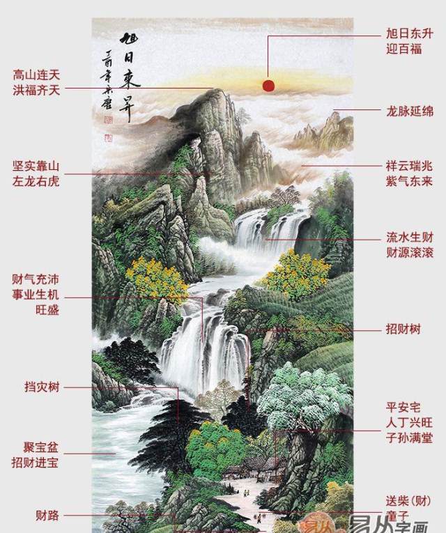 开门正对墙挂什么画好名家山水画装饰让您进门拥有好心情