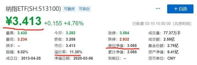 今天我说一下qdii的真实净值怎样计算 财富号 东方财富网