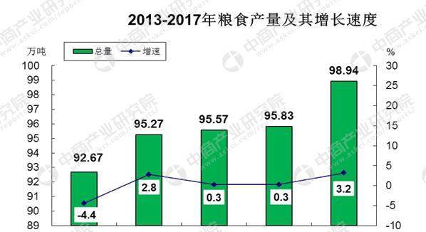 2017江门人口_江门2017年马拉松图片(2)