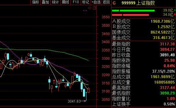 4月19日没有黑色星期四，4月20日是红色星期五吗？