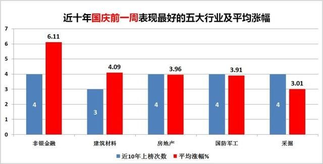 近五年前五的GDP国家_苏州GDP超深圳引发论战 5年后深圳跌出前八(3)