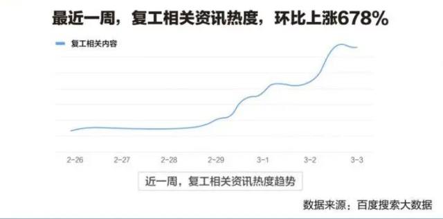 世界gdp变化视频完整版_—Pcb Partner百能网(2)