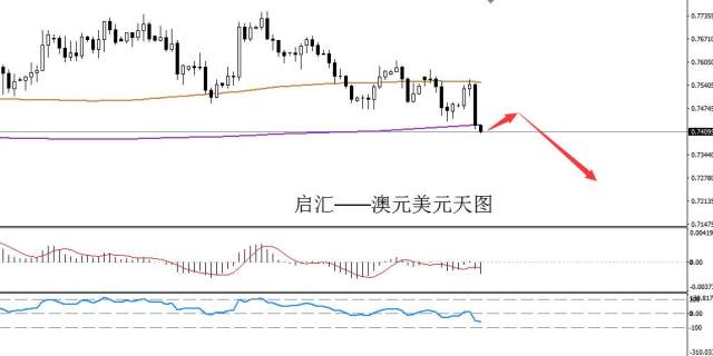 中国gdp追上美国