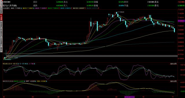 万科被野蛮人压得喘不过气